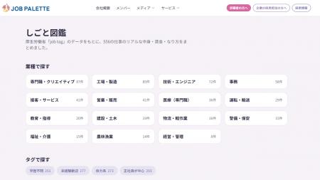 求人票を見る前に、仕事そのものを知る。JOB PALETTE 求人票を見る前に、仕事そのものを知る。JOB PALETTE