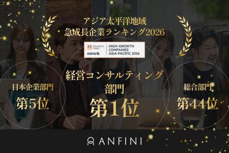 株式会社Anfini、アジア太平洋地域急成長企業ランキン 株式会社Anfini、アジア太平洋地域急成長企業ランキン