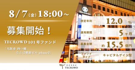 【想定年利12.0%】キャピタルゲイン型ファンド「大阪