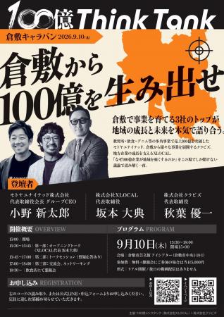倉敷・岡山から100億企業を!地方から100億企業を育て 倉敷・岡山から100億企業を!地方から100億企業を育て
