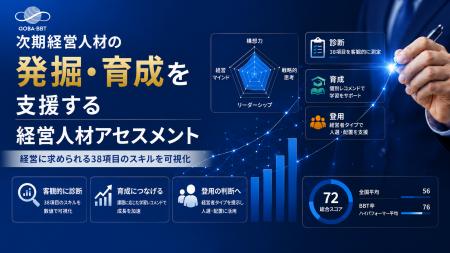 Aoba-BBT、次期経営人材の発掘・育成を支援する「経営 Aoba-BBT、次期経営人材の発掘・育成を支援する「経営