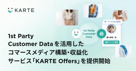 プレイド、1st Party Customer Dataを活用したコマー