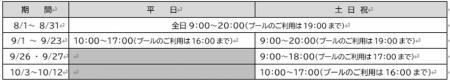 プールで思いきり遊んだあとのお肌のケア！東京サマー