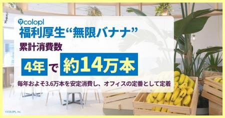 【コロプラ】福利厚生“無限バナナ”、累計消費数4年で 【コロプラ】福利厚生“無限バナナ”、累計消費数4年で