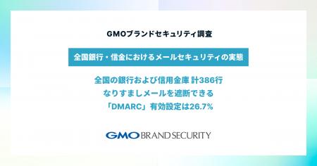 【銀行・信金386行を調査】なりすましメールを遮断で