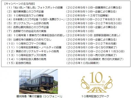 ～ 観光特急「青の交響曲（シンフォニー）」 ～utf-8