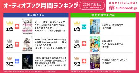 【オーディオブック8月人気ランキング】世界的ベスト 【オーディオブック8月人気ランキング】世界的ベスト