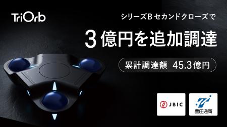360°全方向移動プラットフォームの「TriOrb」、シリー 360°全方向移動プラットフォームの「TriOrb」、シリー