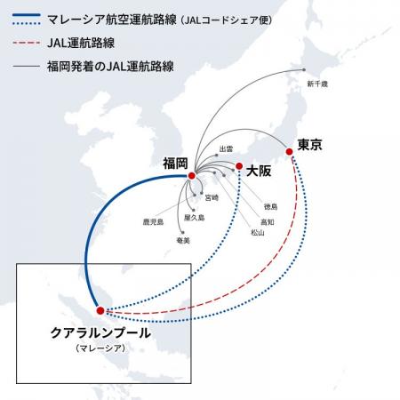 JAL、マレーシア航空とともに日本=マレーシア間の人 JAL、マレーシア航空とともに日本=マレーシア間の人