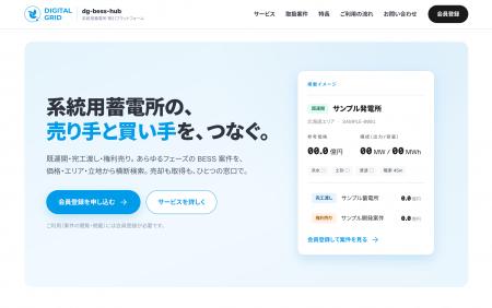 系統用蓄電所の売買マッチングの新サービス開始へ