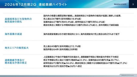 ムゲンエステート、2026年12月期第2四半期決算につい