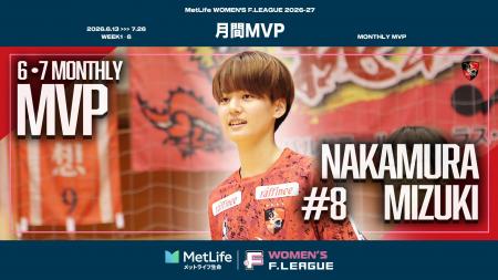 【女子Ｆ｜月間MVP｜第1節～第6節】中村美月（バルド