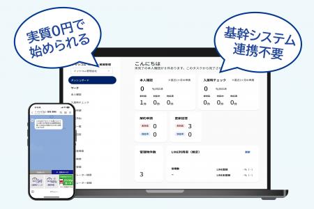 不動産賃貸の管理業務のDX推進で業務効率化を支援「iT