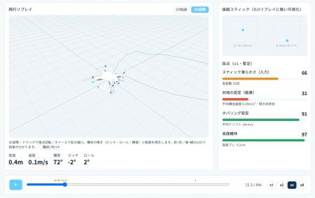 【ドローン×AI】ドローン操縦をAIがアドバイス「AIコ