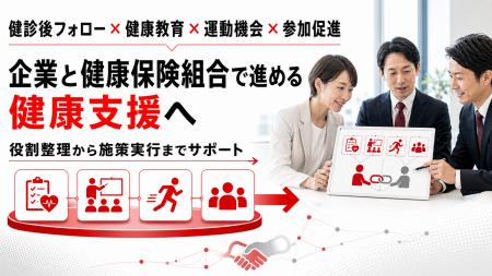 【企業と健康保険組合の役割を整理】コラボヘルス実行 【企業と健康保険組合の役割を整理】コラボヘルス実行