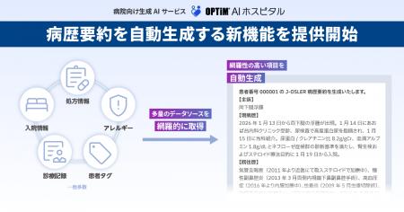 病院向け生成AIサービス「OPTiM AI ホスピタル」utf-8