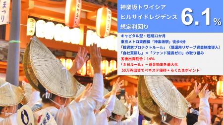 【新ファンド公開！】『らくたま46号（神楽坂トワイシ