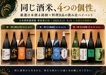 【各18名様限定】『同じ酒米、4つの個性』厳選4銘柄×
