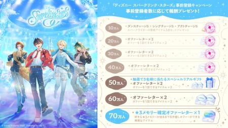 『ディズニー スパークリンク・スターズ』事前登録者