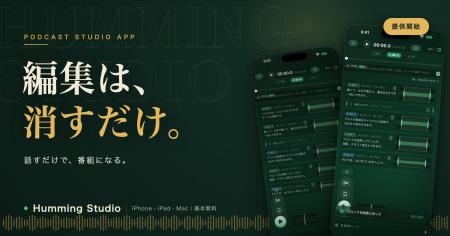 ポッドキャストの”作る”を、変える。― 話すだけで編集