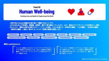 アジア最大級のWell-beingの祭典をめざすグローバルピ アジア最大級のWell-beingの祭典をめざすグローバルピ