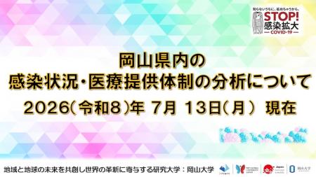 【岡山大学】岡山県内の感染状況・医療提供体制の分析