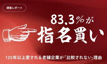 【調査レポート】83.3％が相見積もりなしの「指名買い