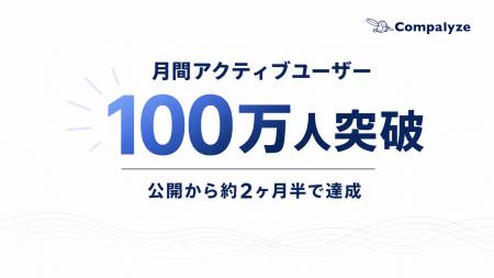 法人データベース「Compalyze」、月間アクティブユー