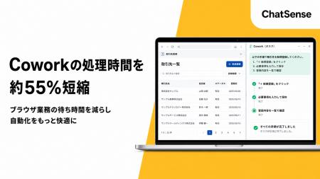 RPAを超えるブラウザ操作AI「Cowork」、処理時間を約5
