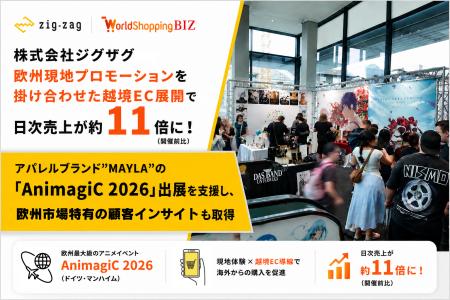 株式会社ジグザグ、欧州現地OMO展開で越境EC日次売上
