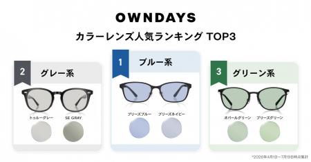 【OWNDAYS｜オンデーズ】今年の夏に売れたカラーレン