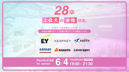 国内トップの5大学の女性28卒学生限定交流会「Percify