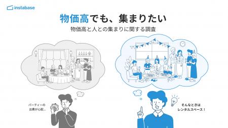 【インスタベース調査】物価高でも、集まりたい