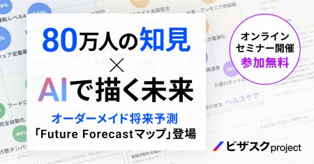 ビザスク、知見×AIで未来を描く「Future Forecast マ ビザスク、知見×AIで未来を描く「Future Forecast マ