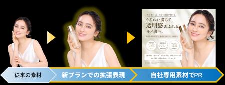 アクセルジャパンにタレントが自社商品を持ってPRして