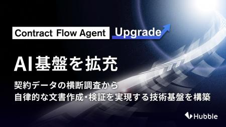 契約AIエージェント「Contract Flow Agent」、AI基盤