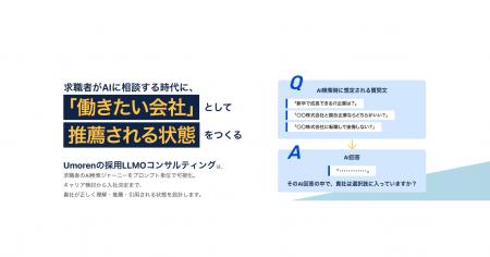 「AIにおすすめの会社を聞いた」とき、自社は候補に入 「AIにおすすめの会社を聞いた」とき、自社は候補に入