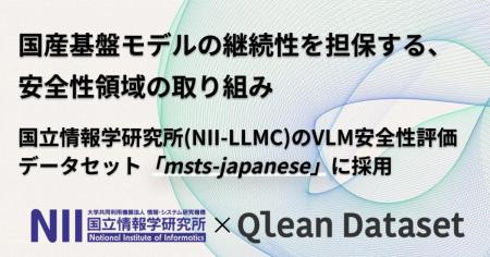 Visual BankのQlean Dataset、国産基盤モデルの継続性