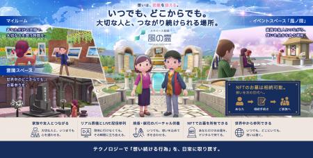 お盆に「お墓へ行けない人」の新たな供養の選択肢へ お盆に「お墓へ行けない人」の新たな供養の選択肢へ