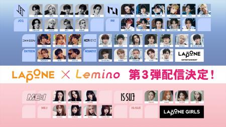 JO1、INI、ME:Iなど、LAPONEアーティスト出演作品が続