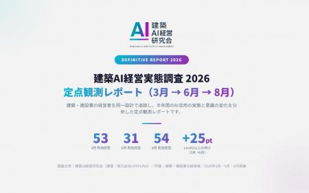 【調査リリース】AIを 【調査リリース】AIを