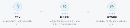 スマホでタップするだけで「本物」を証明。RFID管理ア