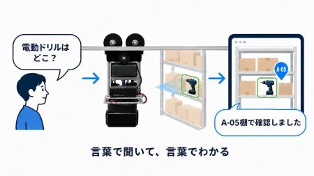 レールドローンで倉庫の在庫状況をタイムリーに把握
