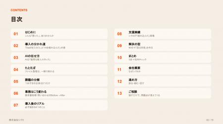 管理部門の「AI導入が止まる」原因を特定。無料レポー 管理部門の「AI導入が止まる」原因を特定。無料レポー