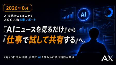 「AIニュースを見るだけ」から「仕事で試して共有する 「AIニュースを見るだけ」から「仕事で試して共有する