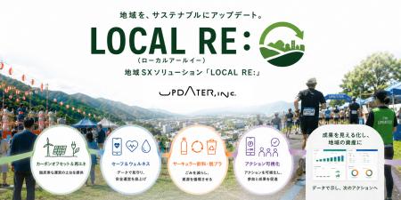 お祭りも、スポーツも、サステナブルに。UPDATER、地 お祭りも、スポーツも、サステナブルに。UPDATER、地