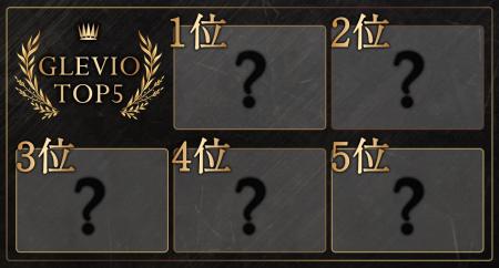 【父の日】Amazonメンズ財布ランキングTop5の3つを占