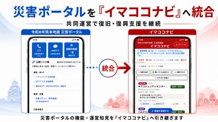 「令和8年熊本地震 災害ポータル」を「イマココナビ」