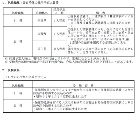 【奈良県】奈良県・市町村保健師職員採用共同試験を実