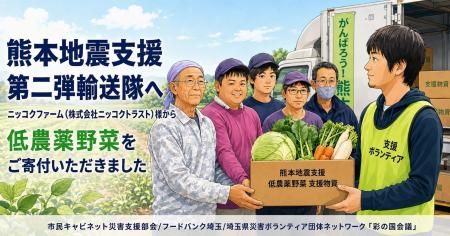 【お礼とご報告】ニッコクファーム（株式会社ニッコク